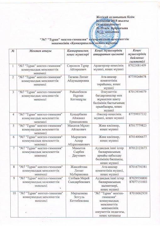 4 -тоқсан тамақтандыру