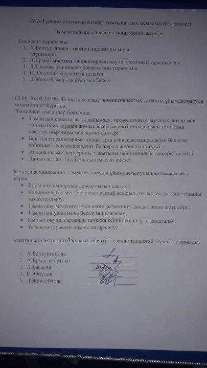 Тамақтандыру мониторингі